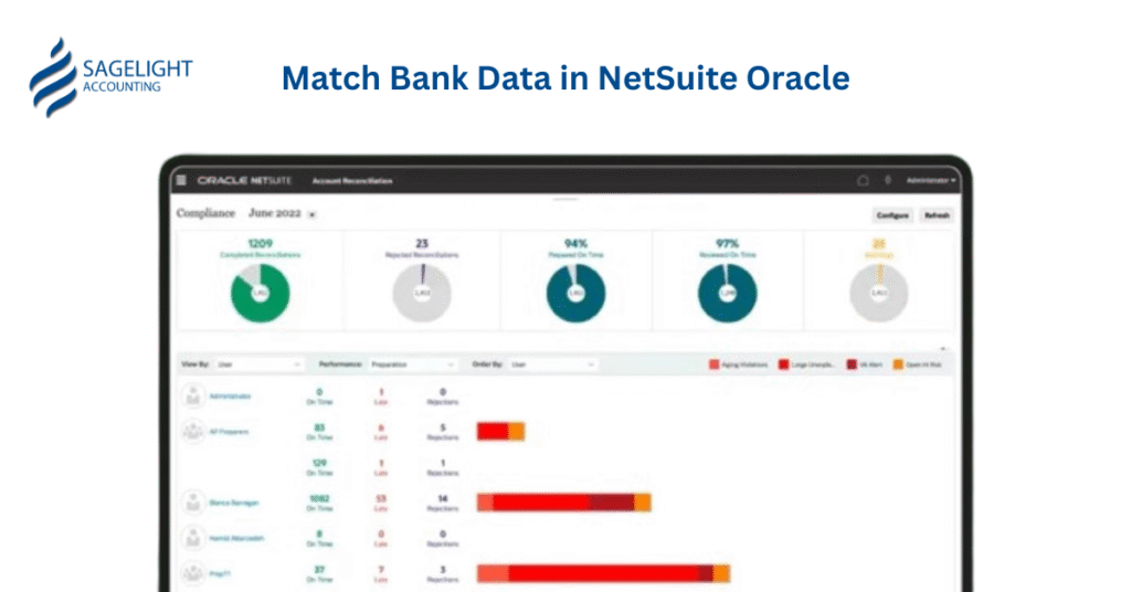 How to Match Bank Data in NetSuite ORacle - Featured image